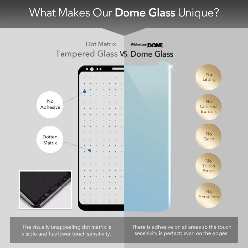 Kup Szkło hartowane z klejem UV Whitestone Dome Glass Samsung Galaxy S9 - WSD003 - {ean13} - Sklep Home Screen