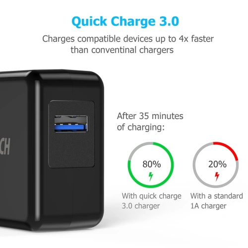 Kup Ładowarka sieciowa Choetech Wall Charger QC3 - CHT003 - {ean13} - Sklep Home Screen