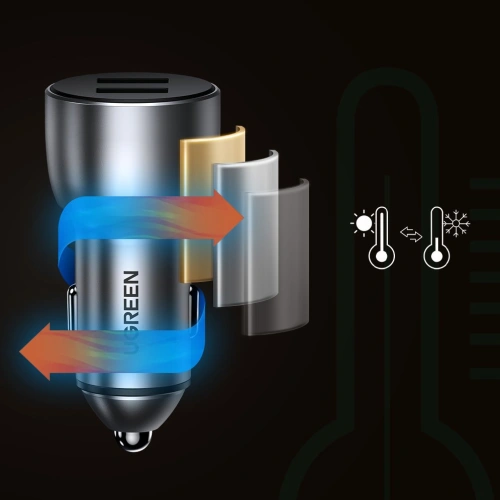 Kup Încărcător auto UGREEN 2x USB Quick Charge 3.0 36 W 3 A gri (CD213 60713) - UGR690GRY - {ean13} - Sklep Home Screen