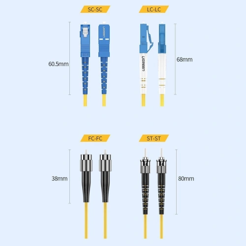 Kup UGREEN FC-FC patchcord monocromat 3 m fibră optică galben (70662 NW129) - UGR716YEL - {ean13} - Sklep Home Screen