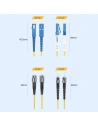 Kup UGREEN FC-FC patchcord monocromat 3 m fibră optică galben (70662 NW129) - UGR716YEL - {ean13} - Sklep Home Screen