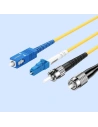 Kup UGREEN LC-LC Einmoden-Glasfaser-Patchkabel 3 m Netzwerk gelb (70663 NW130) - UGR717YEL - {ean13} - Sklep Home Screen