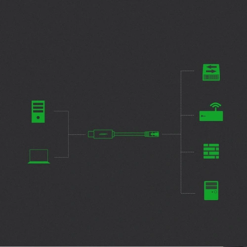 Kup UGREEN adapter przejściówka kabel sieciowy konsolowy internetowy USB Typ C - RJ45 1,5 m czarny (80186 CM204) - UGR724BLK - {ean13} - Sklep Home Screen
