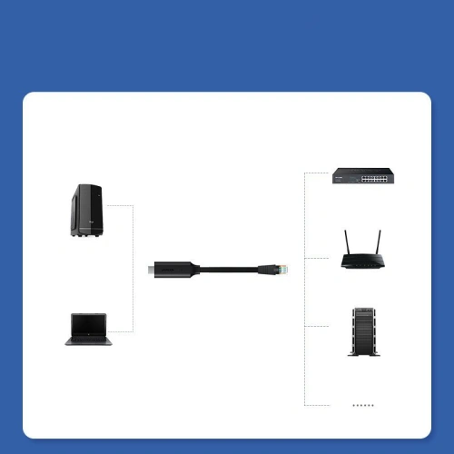 Kup UGREEN adapter przejściówka kabel sieciowy konsolowy internetowy USB Typ C - RJ45 1,5 m czarny (80186 CM204) - UGR724BLK - {ean13} - Sklep Home Screen