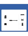 Kup UGREEN adapter przejściówka kabel sieciowy konsolowy internetowy USB Typ C - RJ45 1,5 m czarny (80186 CM204) - UGR724BLK - {ean13} - Sklep Home Screen