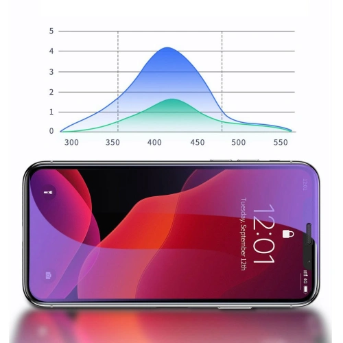Buy Baseus 0.23mm curved-screen tempered glass screen protector with crack-resistant edges For iPhone XR / iPhone 11 Black (SGAPIPH6 - BSU2348BLK - {ean13} - Home Screen Store Europe