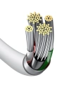 Kup Baseus USB-zu-Lightning-Kabel Superior Series, 2,4 A, 1 m (weiß) - BSU2379WHT - {ean13} - Sklep Home Screen