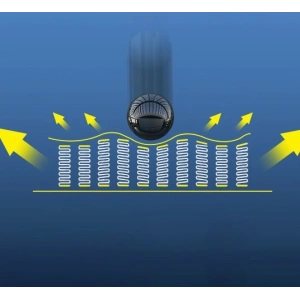 Baseus 2x folia ochronna na cały ekran 0,15 mm do Xiaomi Redmi K40/K40 Pro Transparent (SGMIK40-02)