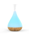 BlitzWolf BW-FUN12 Aroma Diffuser with Ultrasonic Atomization RGB 200ml