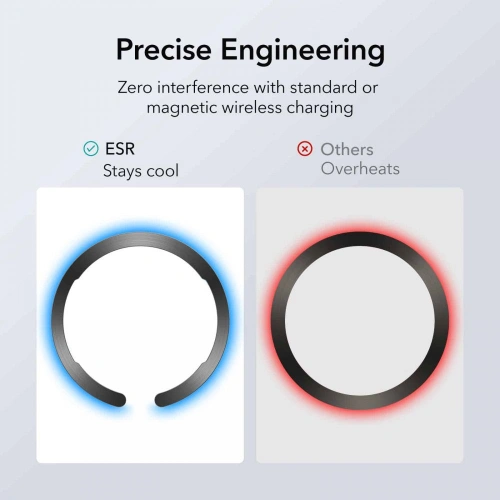 Kup Mágneses gyűrűk ESR Halolock MagSafe Universal Magnetic Gyűrű Fekete és Ezüst - ESR313 - {ean13} - Sklep Home Screen
