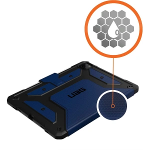 Kup Etui UAG Urban Armor Gear Metropolis Apple iPad Air 10.9 (4. i 5. gen)/iPad Pro 11 (1., 2. i 3. gen) Blue - UAG660BLU - {ean13} - Sklep Home Screen