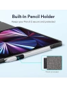 Kup ESR Apple Tasche Urban Premium Pencil iPad Pro 11 2021 (3. Generation) Twilight - ESR322TWI - {ean13} - Sklep Home Screen