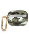 Kup Guess Apple Case GUAPUCAMA AirPods Pro Hülle grün/khaki Camo Kollektion - GUE1117KHA - {ean13} - Sklep Home Screen