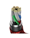Buy Cable USB-C to USB-C Baseus Legend Series, PD, 100W, 2m (red) - BSU2881RED - {ean13} - Home Screen Store Europe