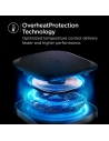 Kup Indukční nabíječka Spigen PF2004 PowerArc Wireless Charger 15W Černá - SPN1703BLK - {ean13} - Sklep Home Screen
