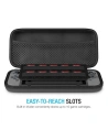Buy Tech-Protect Hardpouch Nintendo Switch Black - THP015BLK - {ean13} - Home Screen Store Europe