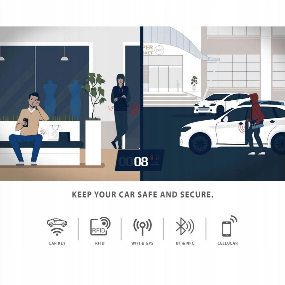 Klatka Faradaya Tech-Protect V3 Keyless Rfid Signal Blocker Box Cross Black