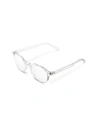 Buy Meller Blue Light Blocking Computer Glasses Chauen Minor - MLR006CHAMIN - {ean13} - Home Screen Store Europe