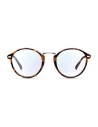 Computerbrille Meller mit blauem Lichtfilter Nyasa Tigris