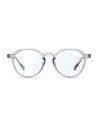 Computerbrille Meller mit blauem Lichtfilter Chauen Grey