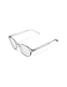 Buy Meller Blue Light Blocking Computer Glasses Chauen Grey - MLR028CHAGRY - {ean13} - Home Screen Store Europe