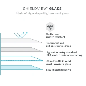 Buy Speck Shieldview Glass MICROBAN Apple iPhone 16e / 14 / 13 / 13 Pro - SPK276 - {ean13} - Home Screen Store Europe