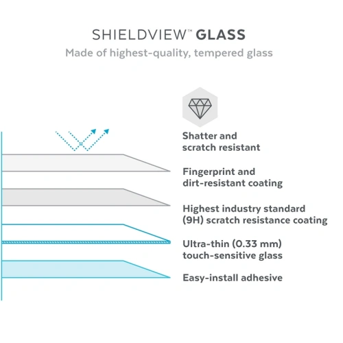 Buy Speck Shieldview Glass MICROBAN Apple iPhone 13 Pro Max - SPK297 - {ean13} - Home Screen Store Europe