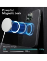 Kup Etui ESR Metro MagSafe Apple iPhone 13 Pro Max černé - ESR369BLK - {ean13} - Sklep Home Screen