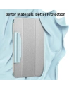 Kup Etui ESR Ascend Trifold Apple iPad mini 2021 (6. generace) Světle modrá - ESR374BLU - {ean13} - Sklep Home Screen