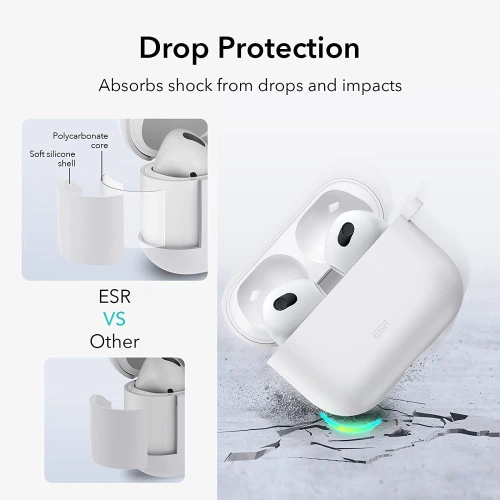 Kup Case ESR Bounce Apple AirPods 3 2021 Weiß - ESR408WHT - {ean13} - Sklep Home Screen