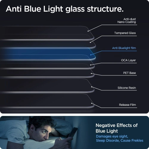 Kup Gehärtetes Glas Spigen GLAS.tR ez Fit Apple iPhone 14/13/13 Pro Antiblue [2 PACK] - SPN1953 - {ean13} - Sklep Home Screen