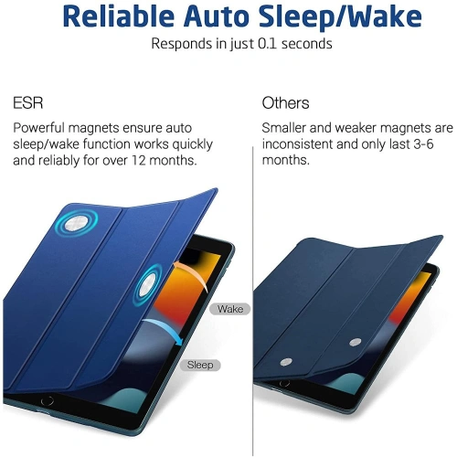 Kup Etui ESR Rebound Slim Apple iPad 10.2 2019/2020/2021 (7., 8. és 9. generáció) Erdő Zöld - ESR411GRN - {ean13} - Sklep Home Screen