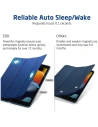 Kup Etui ESR Rebound Slim Apple iPad 10.2 2019/2020/2021 (7., 8. és 9. generáció) Erdő Zöld - ESR411GRN - {ean13} - Sklep Home Screen