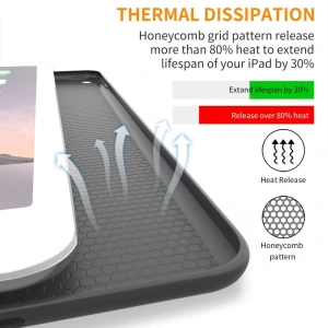 Kup Etui Tech-Protect Smartcase Apple iPad 9.7 2017/2018 (5. i 6. generacji) Black - THP770BLK - {ean13} - Sklep Home Screen
