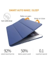 Kup Etui Tech-Protect Smartcase Apple iPad Air 9.7 2014 (2. generacji) Navy Blue - THP772BLK - {ean13} - Sklep Home Screen