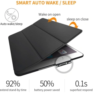 Kup Etui Tech-Protect Smartcase Apple iPad mini 7.9 2012/2013/2014 (1., 2. i 3. generacji) Black - THP774BLK - {ean13} - Sklep Home Screen