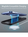 Kup ESR Apple Tasche Cloud MagSafe iPhone 13 Tannengrün - ESR444GRN - {ean13} - Sklep Home Screen