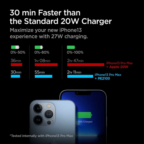 Kup SŁadowarka sieciowa Spigen PE2103EU ArcStation Pro Wall Charger 25W White - SPN2040WHT - {ean13} - Sklep Home Screen