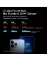 Kup SŁadowarka sieciowa Spigen PE2103EU ArcStation Pro Wall Charger 25W White - SPN2040WHT - {ean13} - Sklep Home Screen