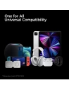 Kup Hálózati töltő Spigen PE2011 PowerArc Fali Töltő PD 20W QC 3.0 Fehér - SPN2041WHT - {ean13} - Sklep Home Screen