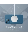 Kup Etui ESR Cloud MagSafe Apple iPhone 13 modrá - ESR455BLU - {ean13} - Sklep Home Screen