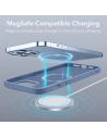 Kup Etui ESR Cloud MagSafe Apple iPhone 13 Pro Kék - ESR456BLU - {ean13} - Sklep Home Screen