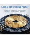 Kup Joyroom Drahtloses Ladegerät JR-A23 Square Wireless Charger 15W Weiß - JYR009WHT - {ean13} - Sklep Home Screen