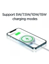 Kup Vezeték nélküli töltő Joyroom JR-A41 Magnetic MagSafe Wireless Charger 15W Ezüst - JYR013SLV - {ean13} - Sklep Home Screen