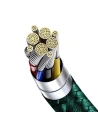 Buy Cable USB-C to USB-C Baseus Cafule, 100W, 2m (green) - BSU2996GRN - {ean13} - Home Screen Store Europe