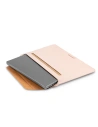 Kup Etui Moshi Muse 14 3-in-1 Slim Apple MacBook Pro 14 2021-2023 (Luna Roz) - MOSH219LUNPNK - {ean13} - Sklep Home Screen
