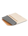 Kup Etui Moshi Muse 14 3 az 1-ben Slim Apple MacBook Pro 14 2021-2023 (Seashell White) - MOSH220SEAWHT - {ean13} - Sklep Home Screen