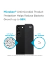 Buy Speck Presidio2 Grip MICROBAN Samsung Galaxy S22+ Plus (Black) - SPK307BLK - {ean13} - Home Screen Store Europe