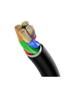Kup Kabel do ładowania 3w1 Telesin dla Mavic Mini 2 (TE-MC-001) - TLS061 - {ean13} - Sklep Home Screen