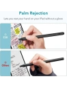 Kup Rysik ESR Digital+ Magnetic Stylus Pen do Apple iPad White - ESR481WHT - {ean13} - Sklep Home Screen